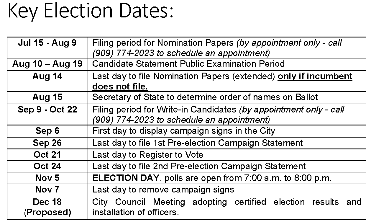 Key Election Dates v1